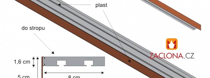 Schienen – Gardinen/Vorhang-Schienensystem – Innenlaufprofile