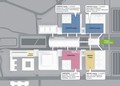 hallenplan